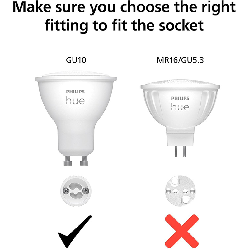 Умный светодиодный прожектор P – обзор и цена Philips Bulb Hue
