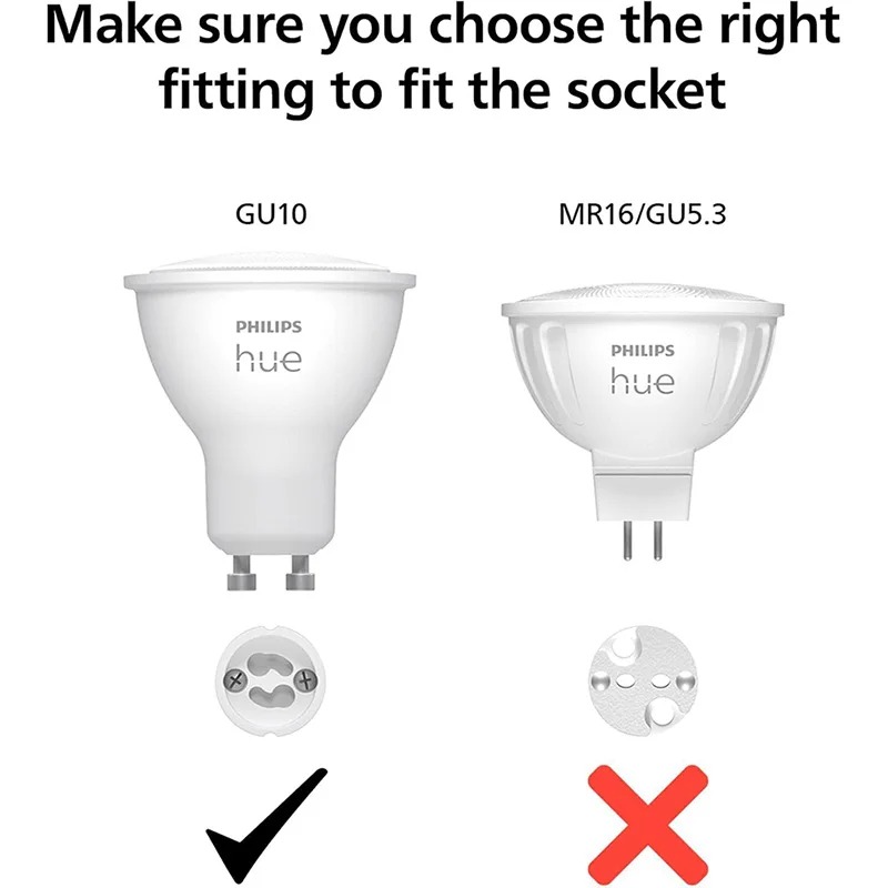 Умный светодиодный прожектор P – обзор и цена Philips Bulb Hue