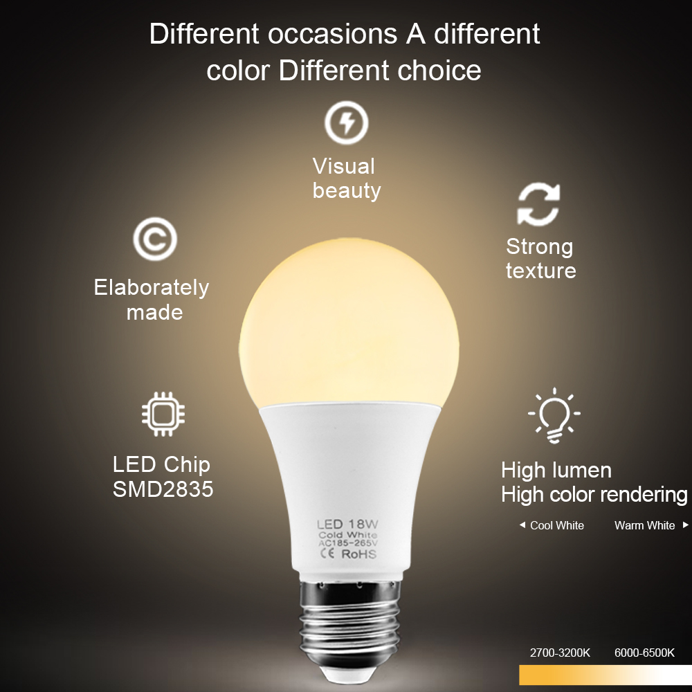 10 шт. Светодиодные лампы E27  – обзор и цена Philips Bulb Hue
